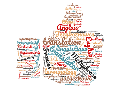 wordcloudsmall